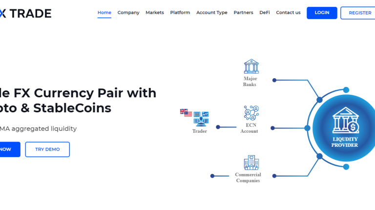 EQFX Trade Review